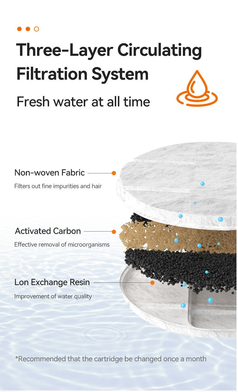 Pawbilt Wireless Rechargeable Smart Pet Water Fountain Main Image