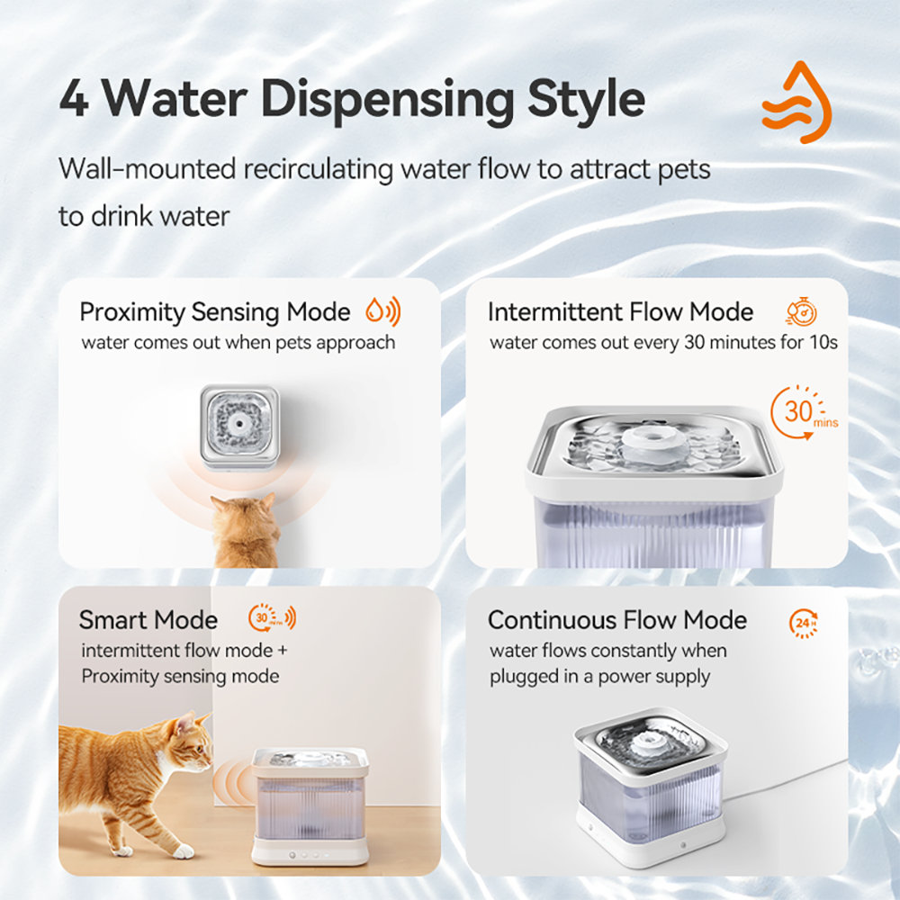 Pawbilt Wireless Rechargeable Smart Pet Water Fountain Main Image