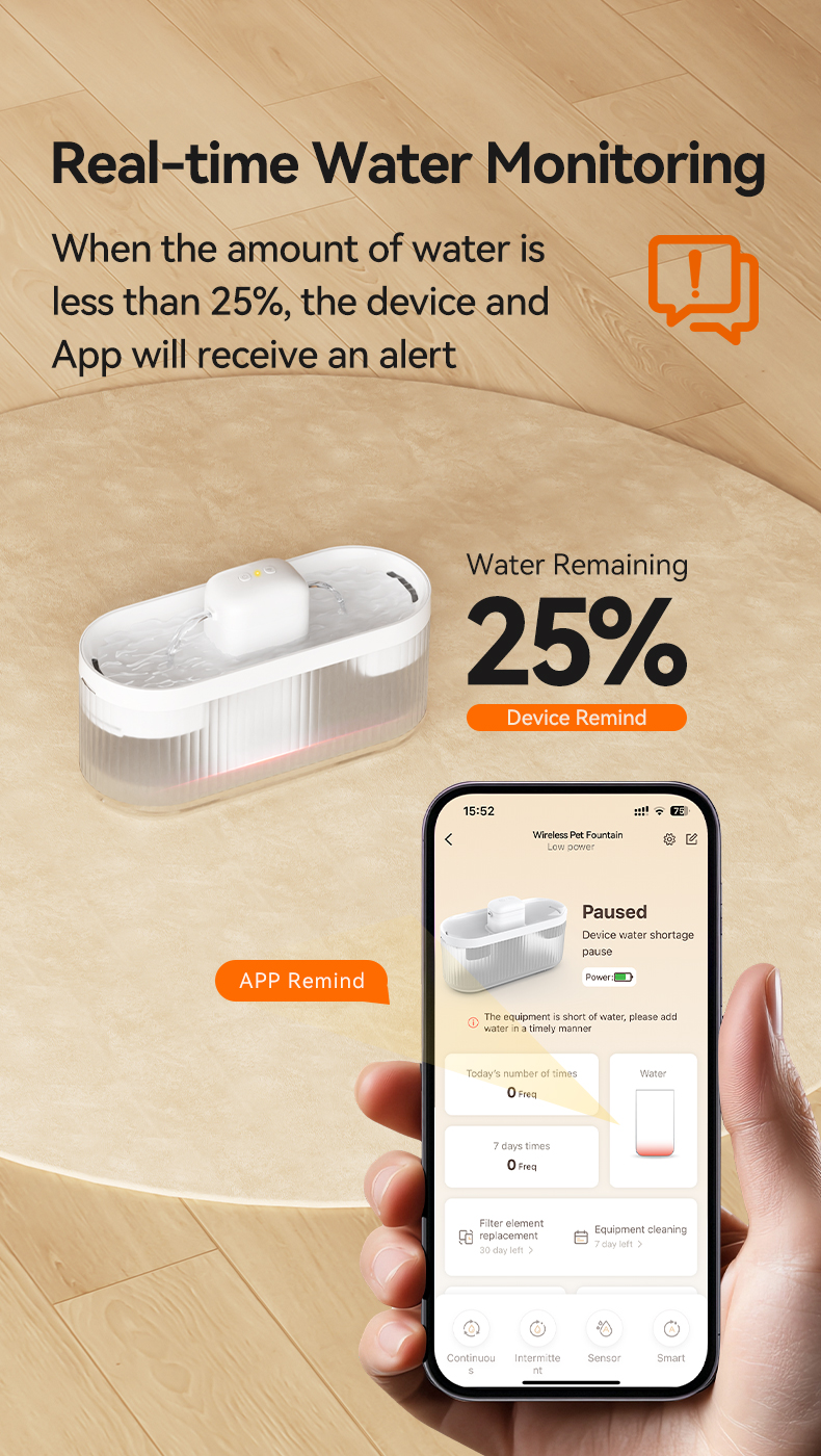 Pawbilt Wireless Smart Dual-Outlet Pet Water Fountain Image