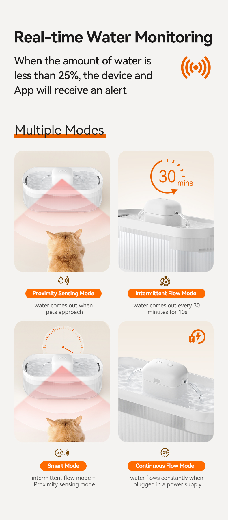 Pawbilt Wireless Smart Dual-Outlet Pet Water Fountain Image