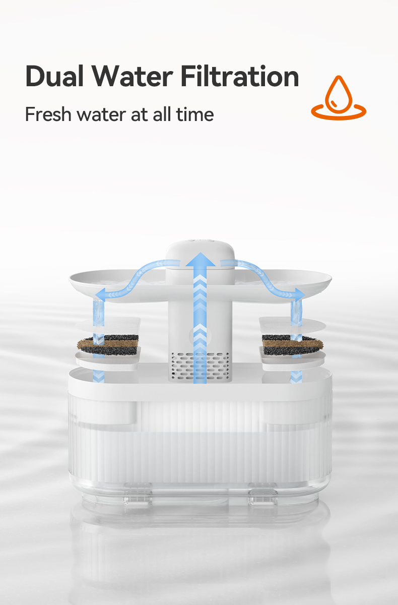 Pawbilt Wireless Smart Dual-Outlet Pet Water Fountain Image