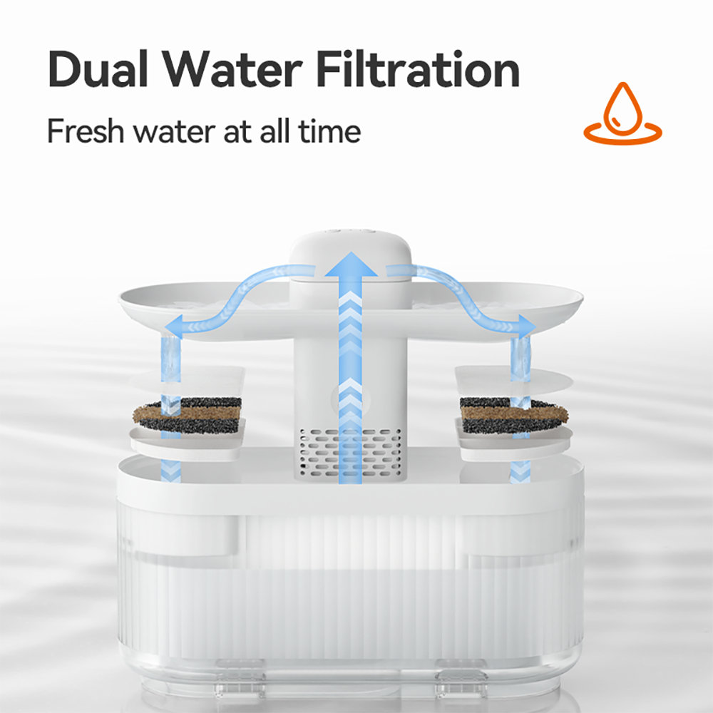 Pawbilt Wireless Smart Dual-Outlet Pet Water Fountain Image