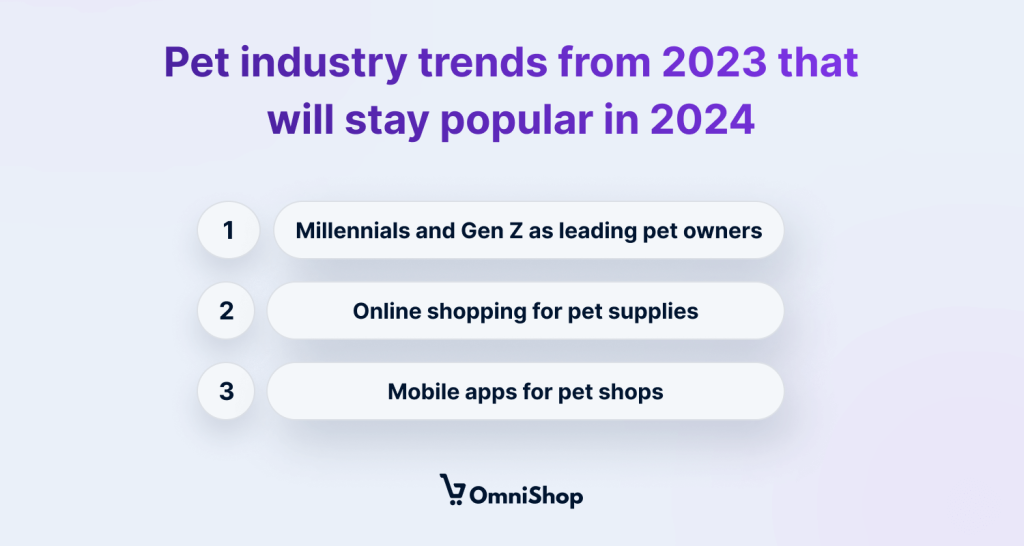 An application scenario or product detail of pet product trends 2025 - Image 4