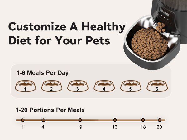 An application scenario or product detail of pet ultra automatic feeder instructions - Image 13