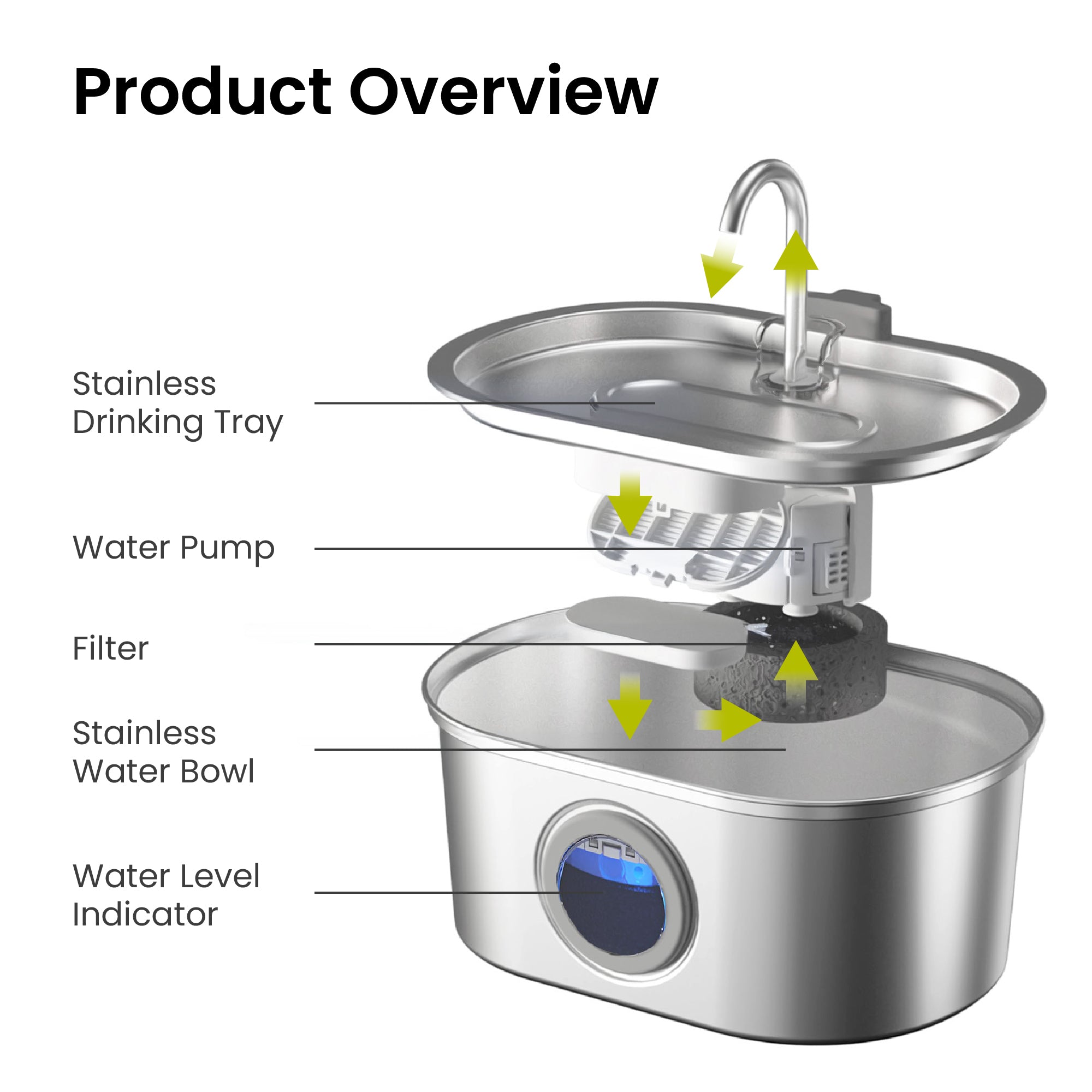 An application scenario or product detail of pet water fountain stainless steel - Image 20