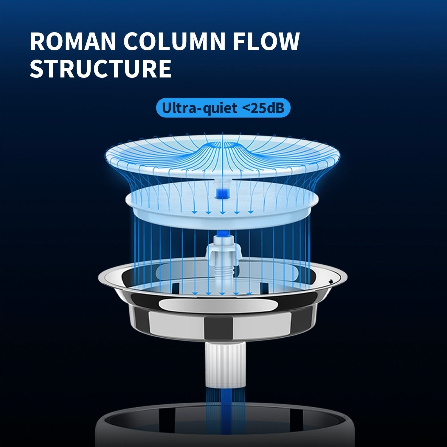 An application scenario or product detail of petkit water fountain - Image 18