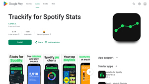 Trackify - Spotify Stats App