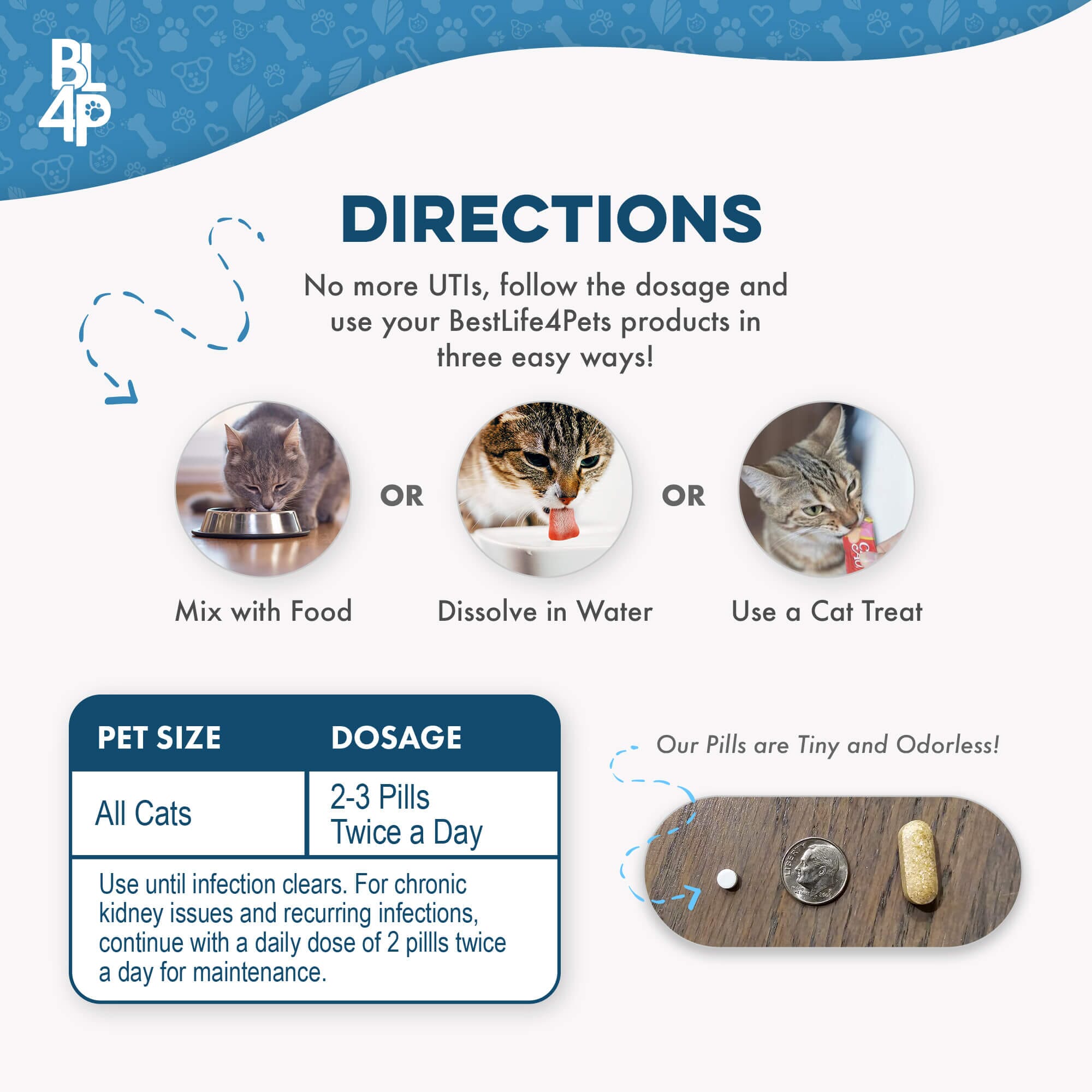 An application scenario or product detail of preventing uti in cats - Image 8