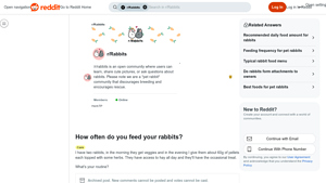 Reddit - Rabbit Diet Guidelines