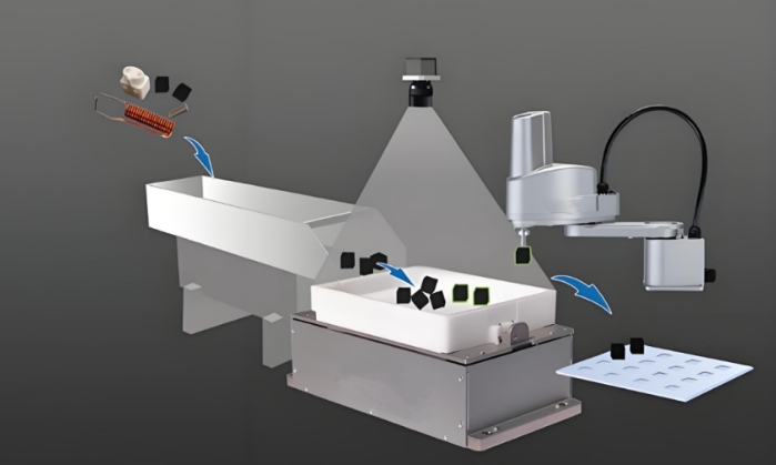 An application scenario or product detail of robot feeder - Image 19