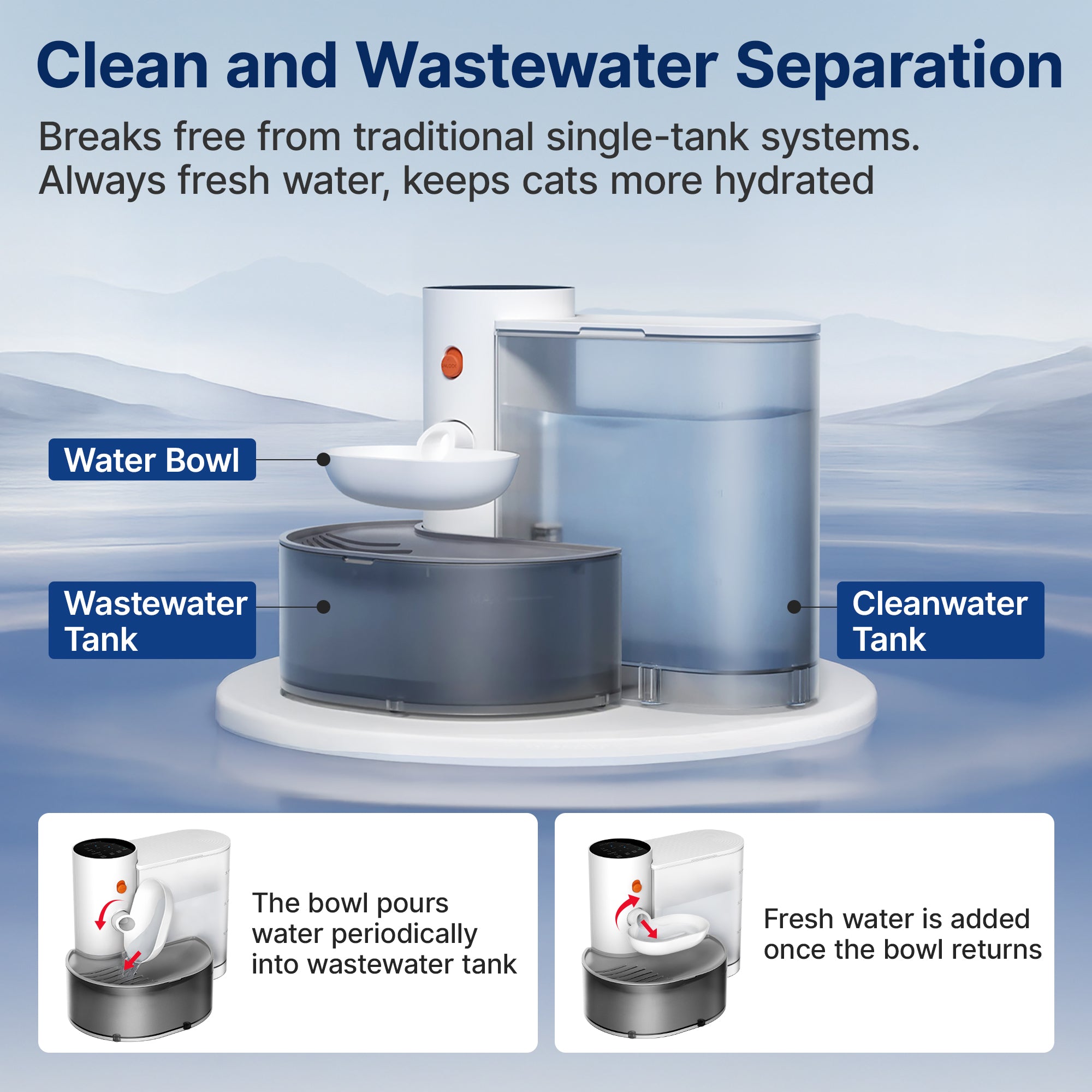 An application scenario or product detail of self cleaning water bowl for cats - Image 17
