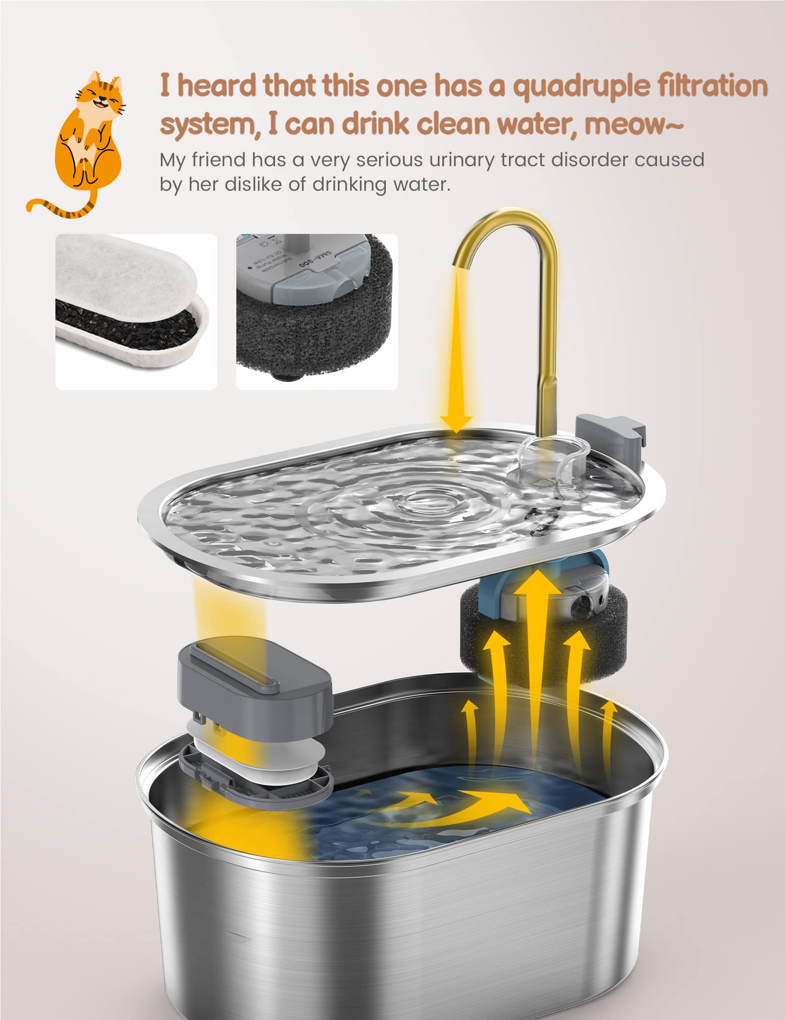An application scenario or product detail of soofpet cat water fountain - Image 10
