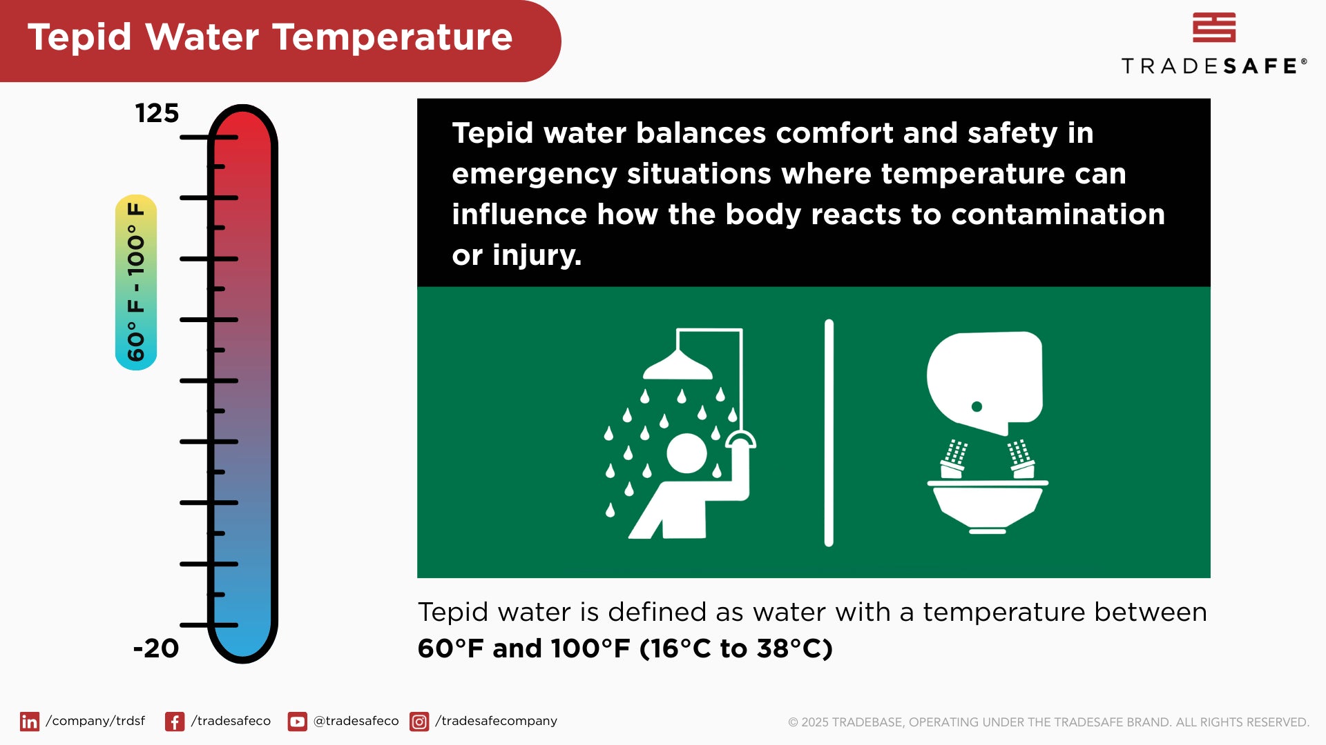 An application scenario or product detail of tap water temperature cold - Image 10