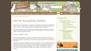 The Rabbit House - Essential Diet Guide for Young Rabbits