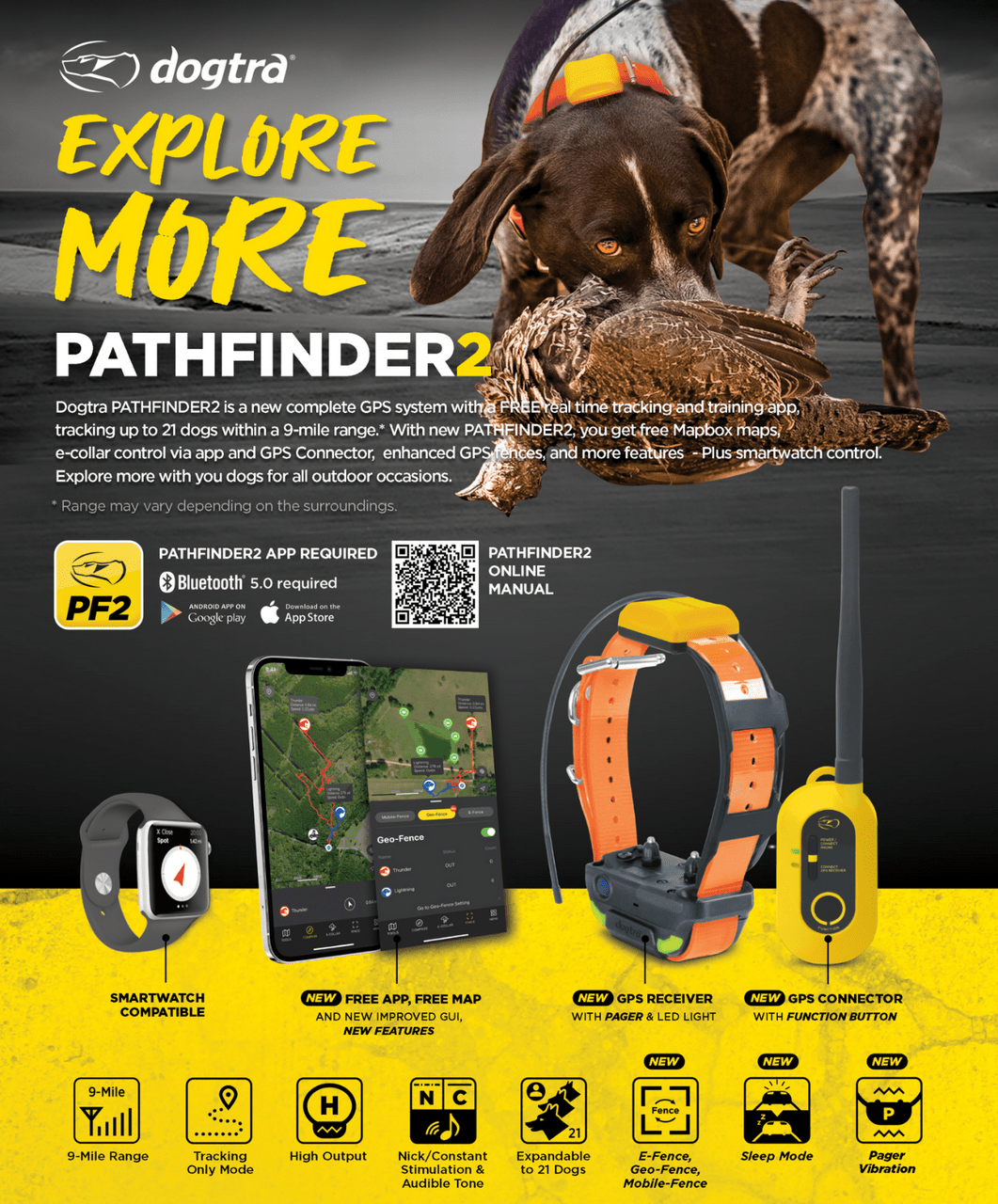 An application scenario or product detail of track and train dog collars - Image 6