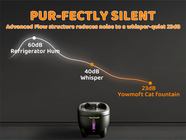 An application scenario or product detail of uv pet water fountain - Image 20