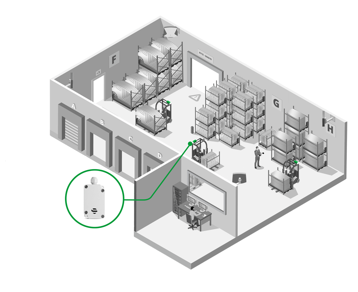 An application scenario or product detail of uwb tracker - Image 4