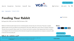VCA Hospitals - Rabbit Nutrition Guide