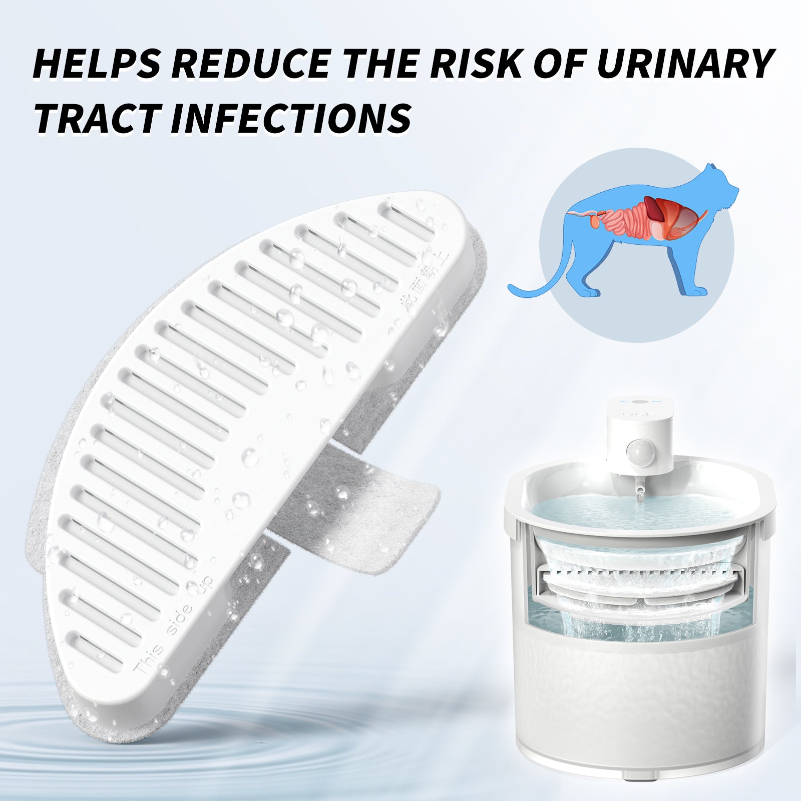 An application scenario or product detail of water filter for cat - Image 18
