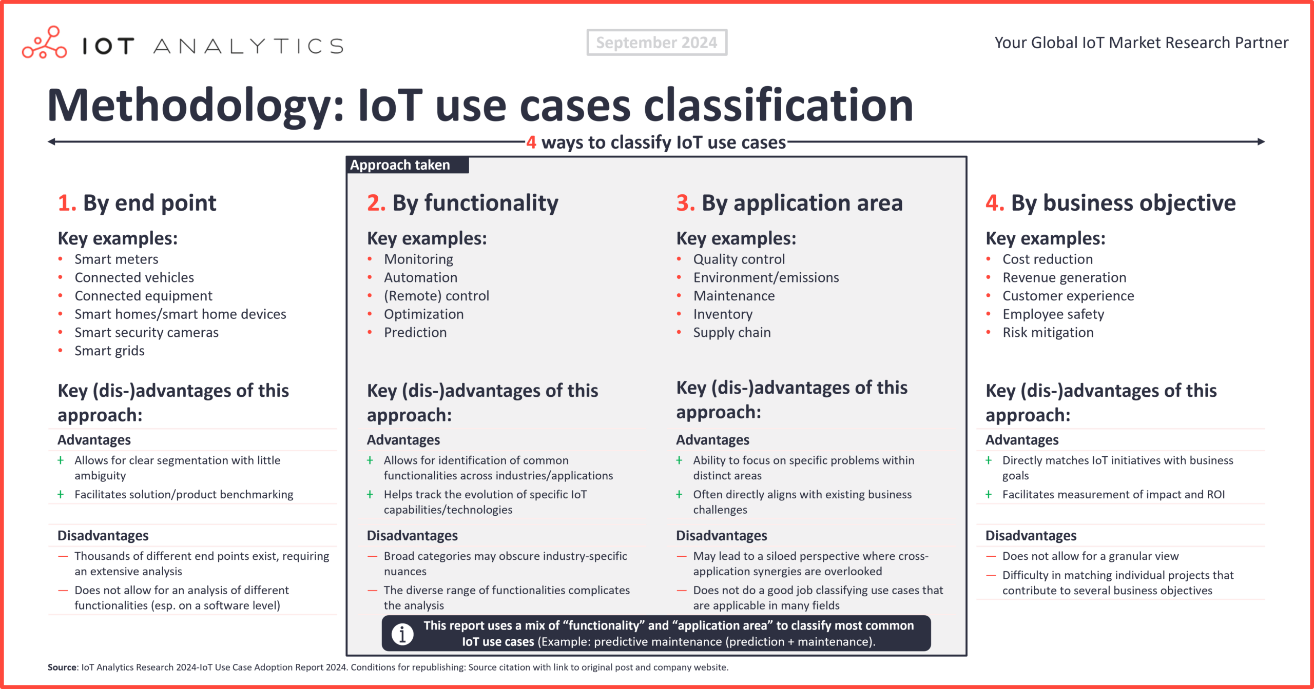 An application scenario or product detail of what is off tracking - Image 16