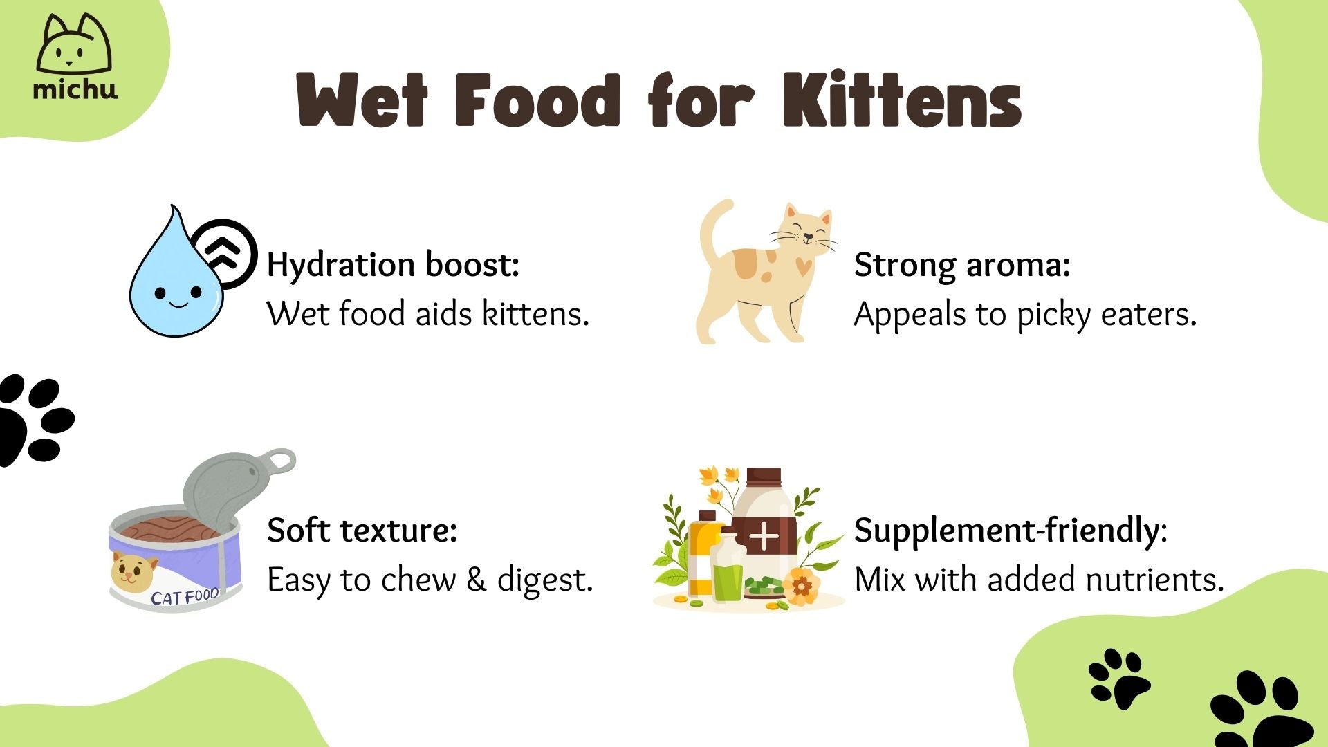 An application scenario or product detail of when can i feed kittens wet food - Image 2