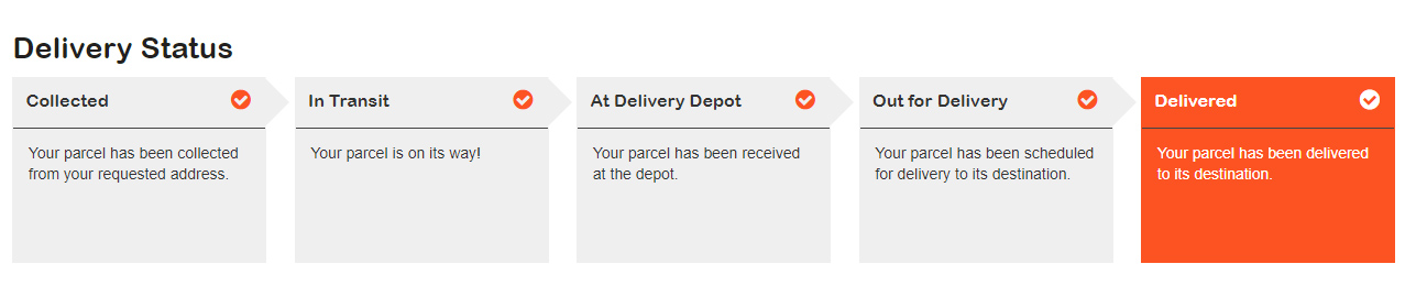 An application scenario or product detail of whistl tracking - Image 5
