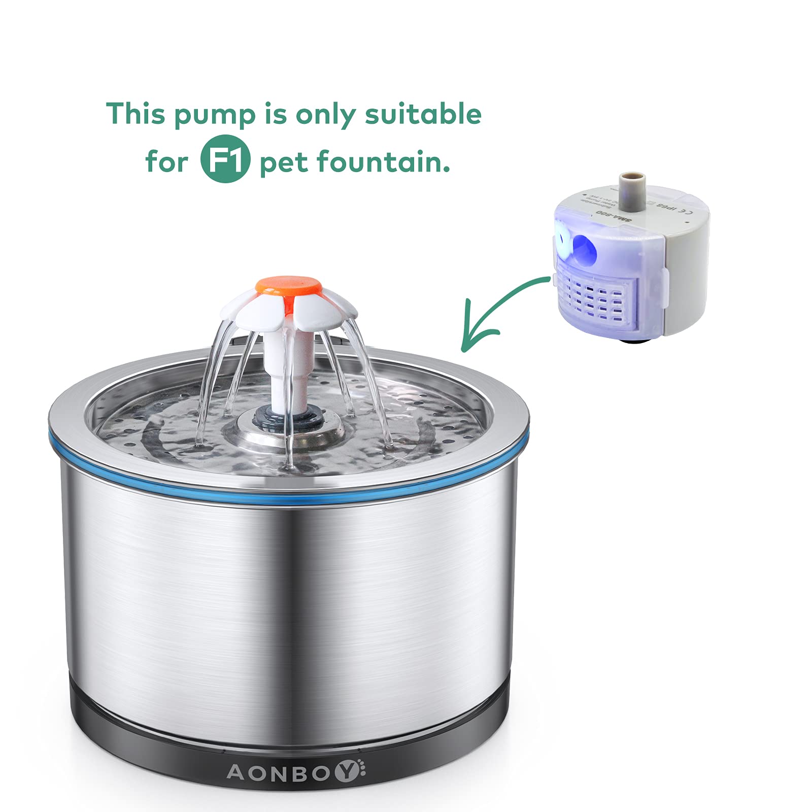 aonboy manufacturing details