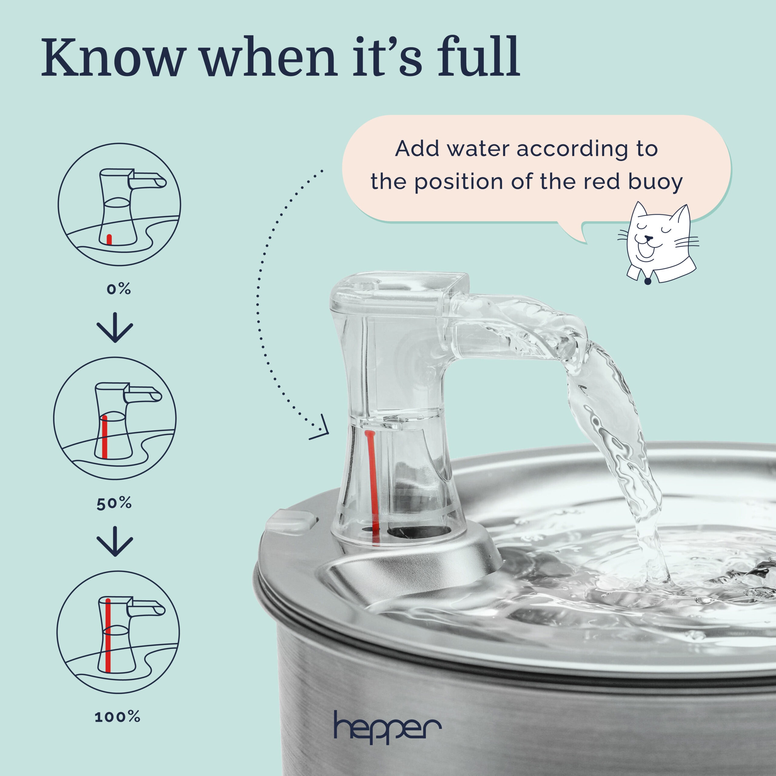 hepper stainless steel cat water fountain manufacturing details