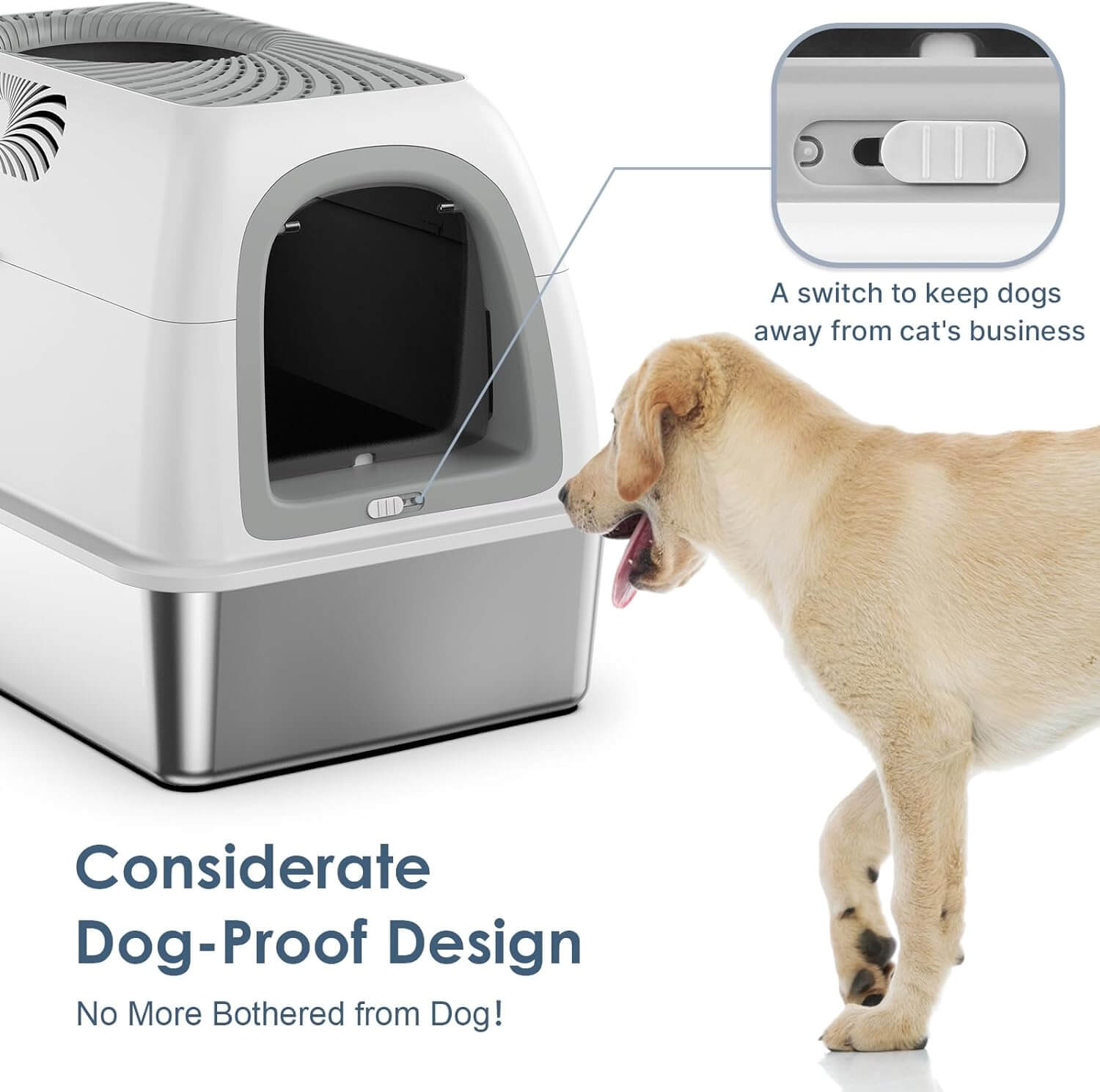 litter box to keep dog out manufacturing details