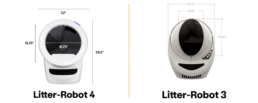 litter robot comparison manufacturing details