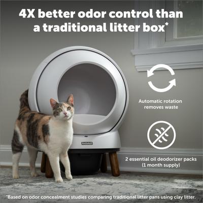 petsafe scoopfree smartspin automatic self-cleaning litter box manufacturing details