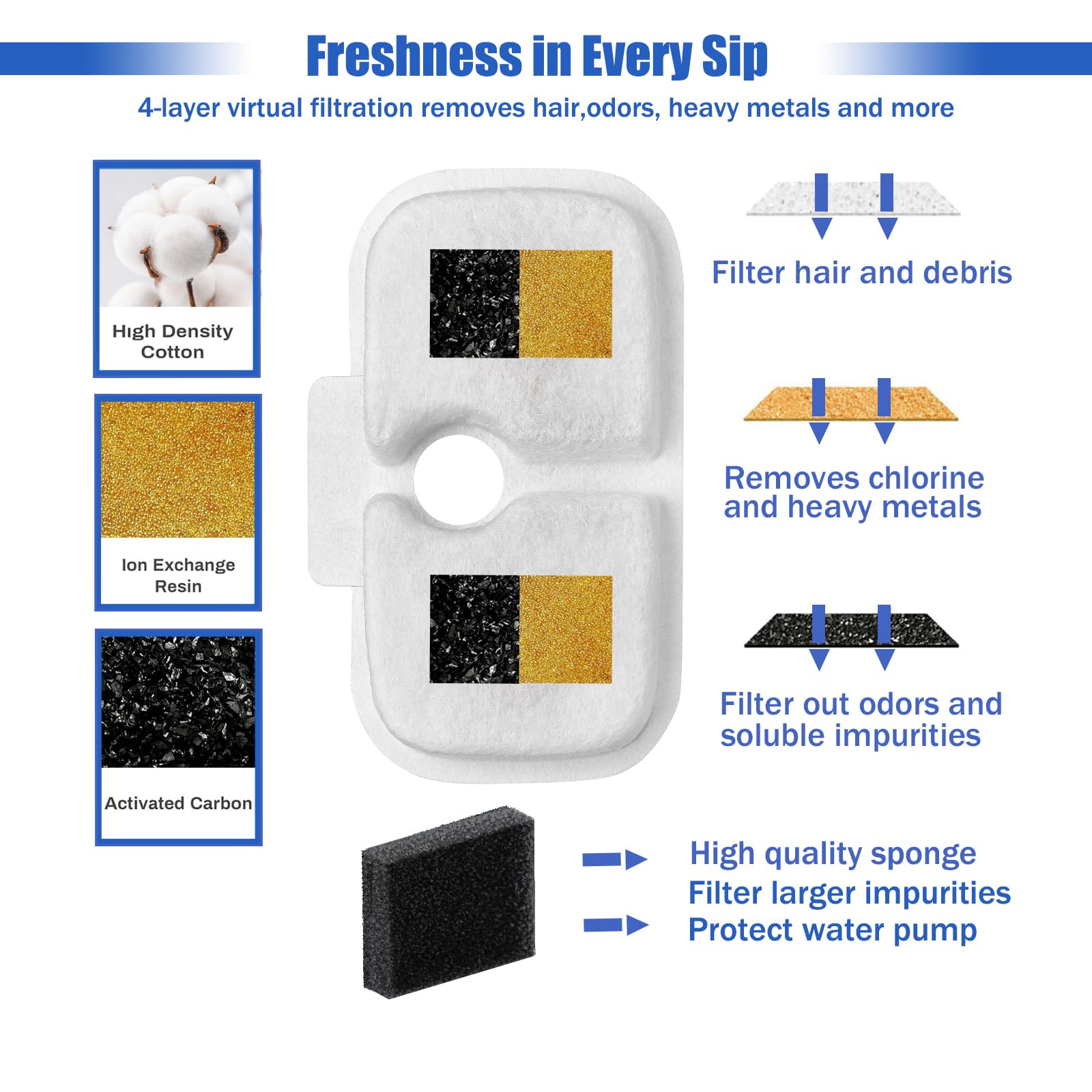 plwf115 manufacturing details
