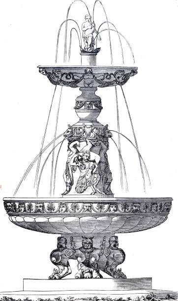 water fountain manufacturers manufacturing details