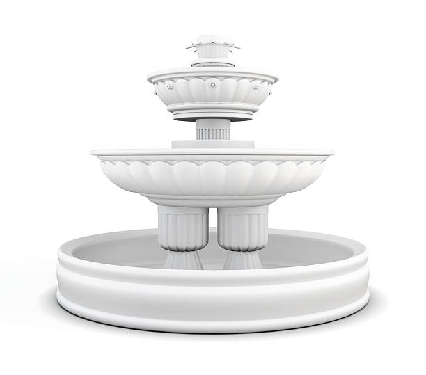 water fountain supplier manufacturing details